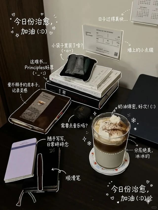手绘风照片标注提示词