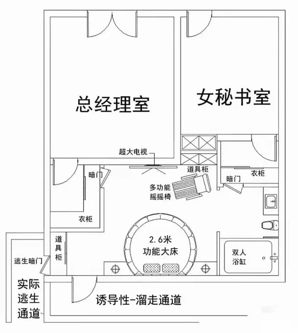 按户型生成装修效果图、概念图和剧情图