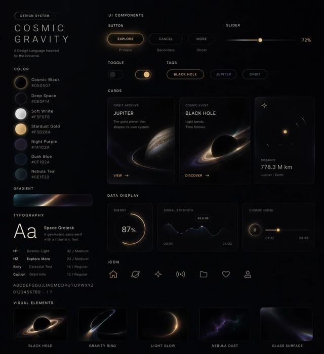 用 GPT Image 2 快速生成 UI 设计系统