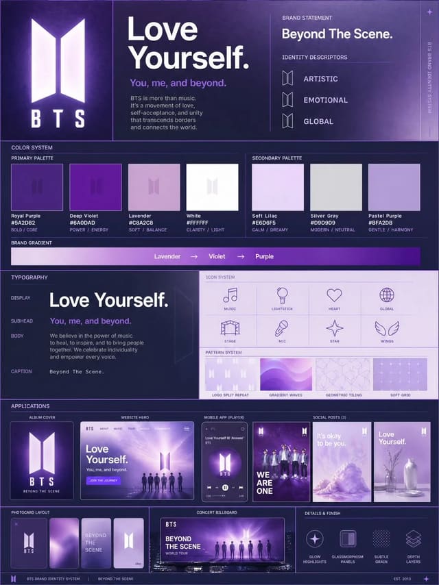 BTS Brand Identity System Poster
