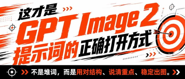 GPT Image 2 斜切冲锋风文章封面提示词