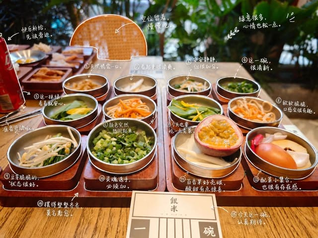 GPT-Image-2 手绘风照片标注提示词