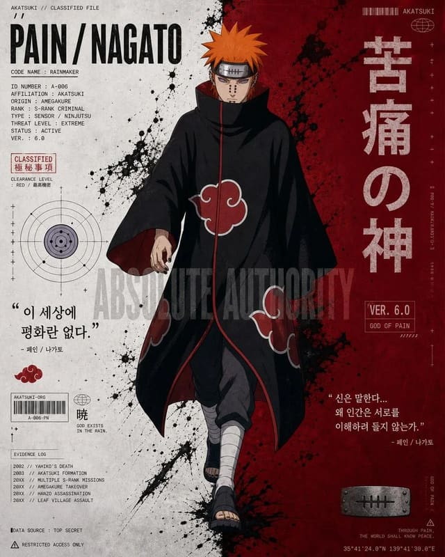 Pain / Nagato Anime Editorial Poster