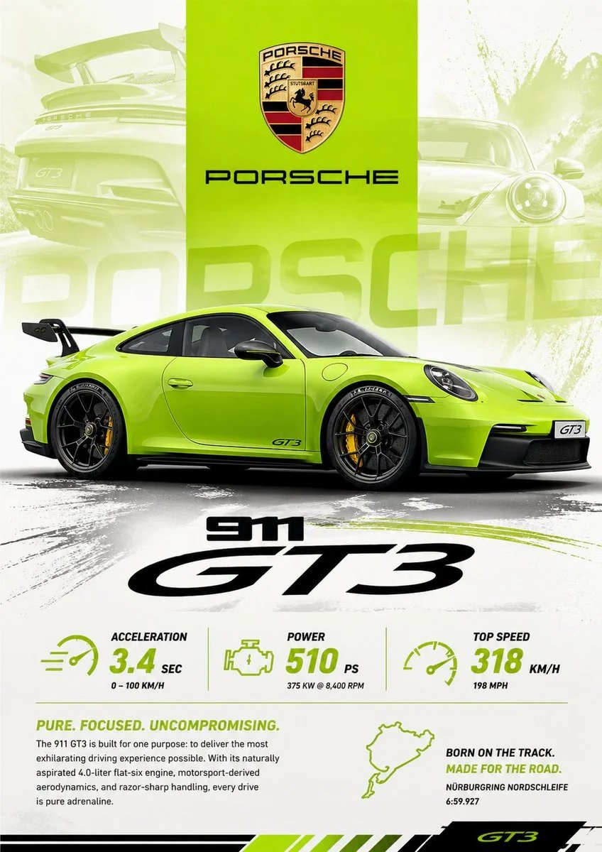 Lime Green Porsche 911 GT3 Graphic Poster