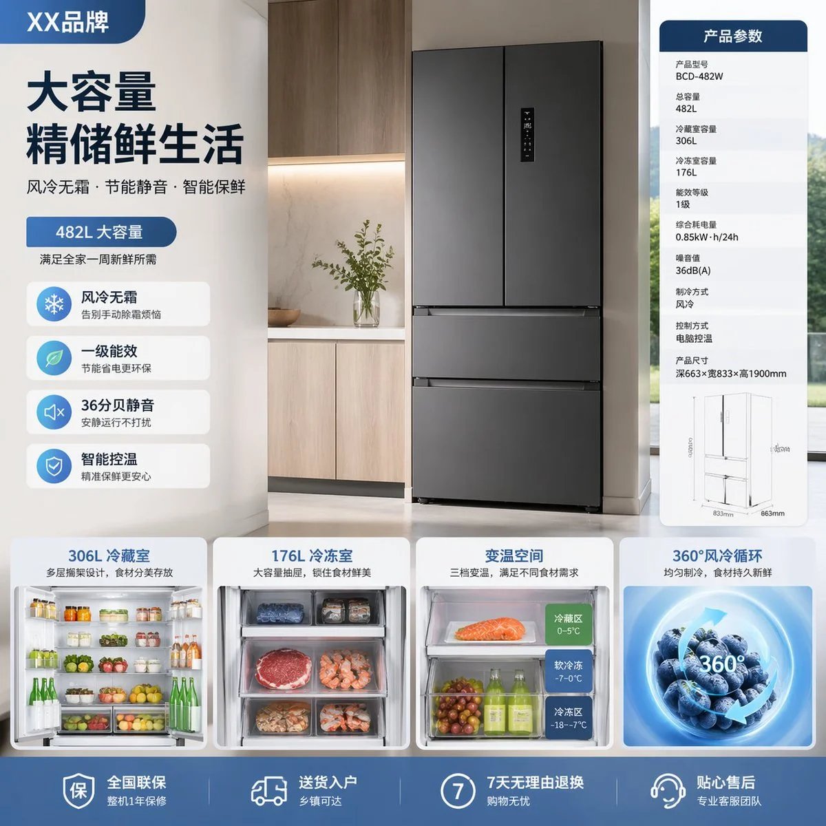 GPT Image 2.0 生成冰箱电商产品介绍图