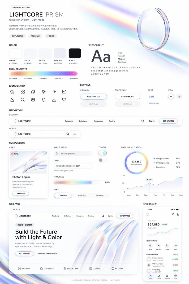 用 GPT Image 2 快速生成 UI 设计系统