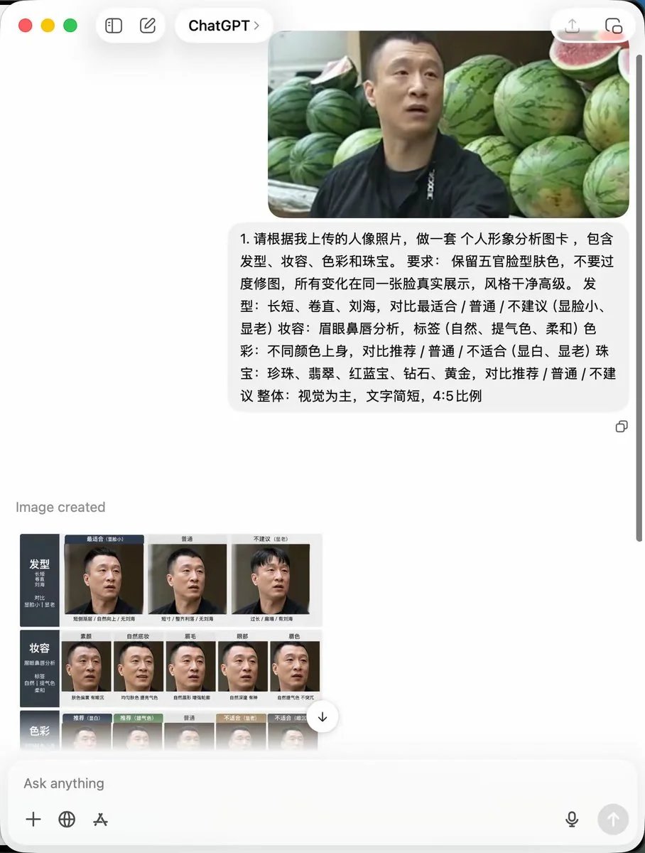 GPT-Image-2 个人形象分析图卡提示词