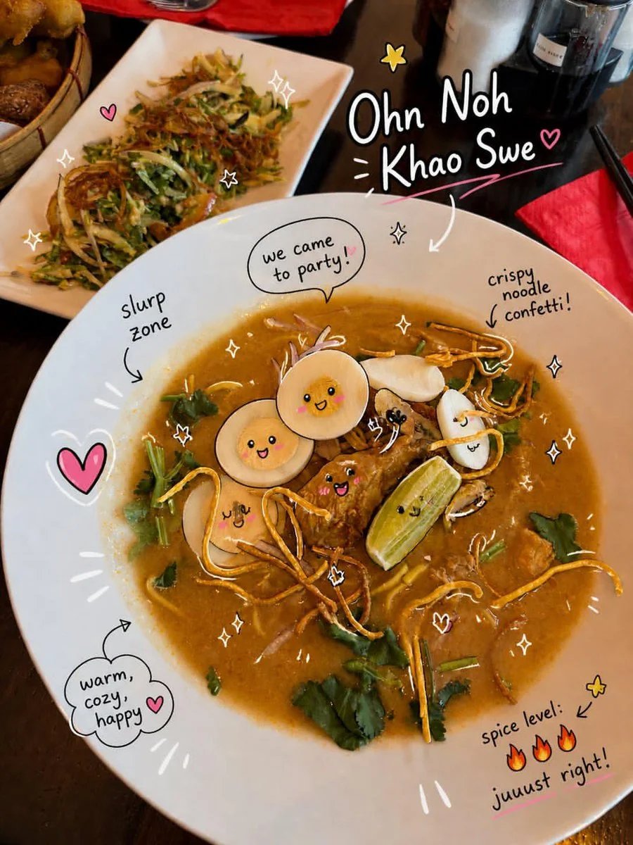 Kawaii doodle overlay food photography prompt