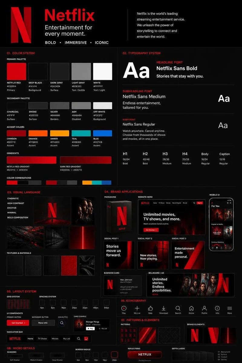 Professional Brand Guideline Board from Uploaded Logo