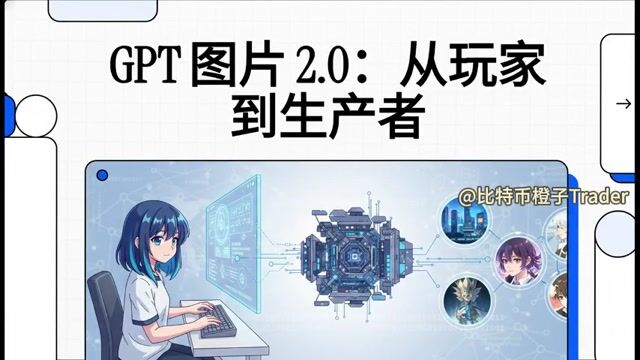 GPT Images 2.0 终极实操攻略：别再当成单张出图工具，这是一套完整的视觉生产系统！